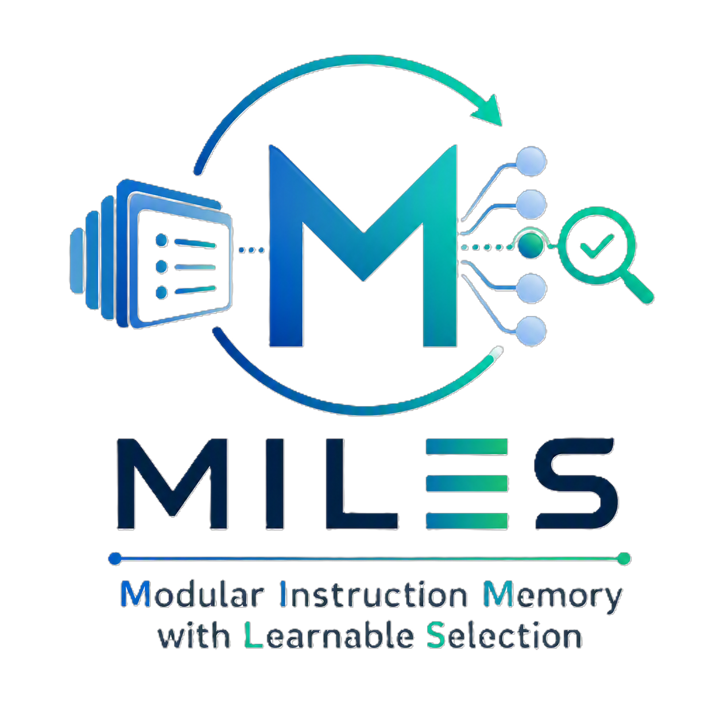 MILES Logo